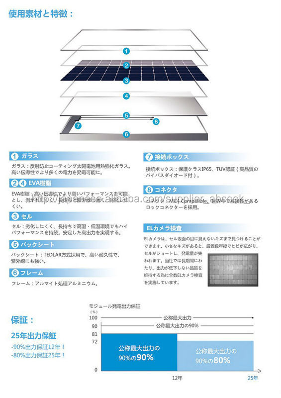 単結晶高効率60wフレキシブルソーラーパネル問屋・仕入れ・卸・卸売り