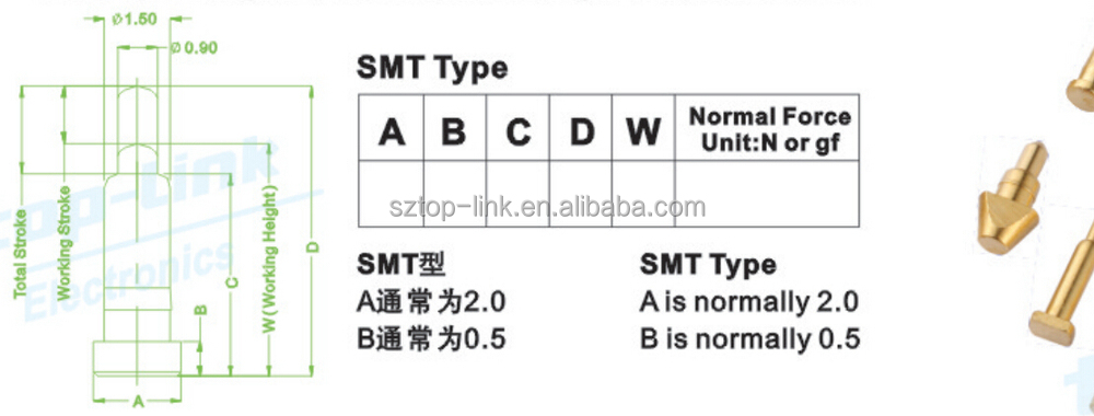 Smtスプリング- ロードされたピンの中国の製造業者仕入れ・メーカー・工場