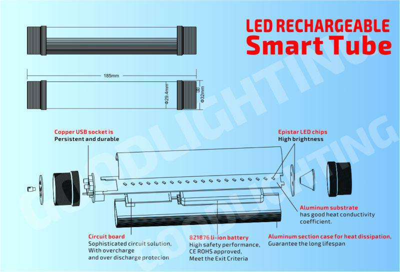 バッテリ駆動のランプgoodlightingスマートチューブcerohs指令とusb充電式懐中電灯問屋・仕入れ・卸・卸売り