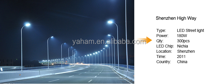 yahamip65ハイパワーシューボックスライト最新のデザイン主導街路照明と日亜化学工業チップとはよく電源を供給する問屋・仕入れ・卸・卸売り