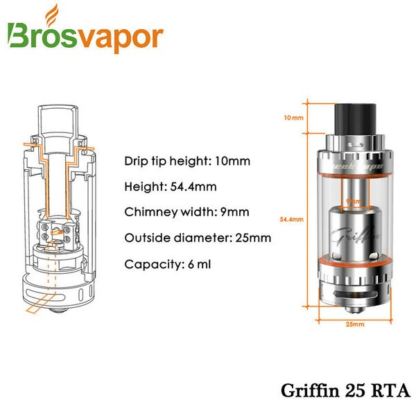 Griffin 25 RTA (6)