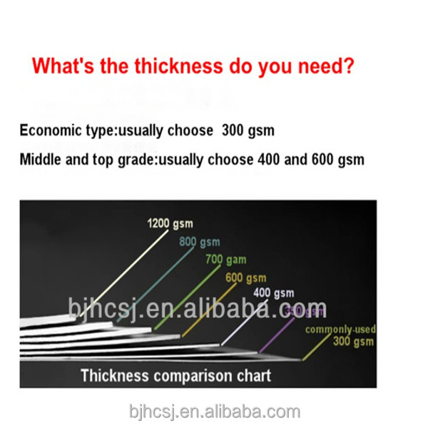 thickness.jpg