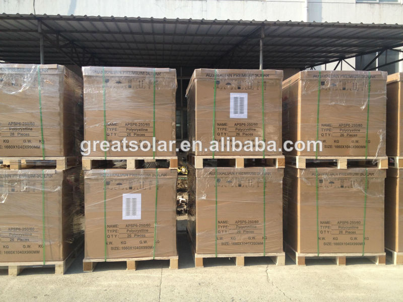 ポータブル150wポリソーラーパネル技術的なスキルは中国で製造問屋・仕入れ・卸・卸売り