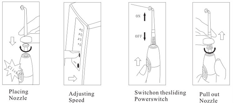 ozone oral irrigator