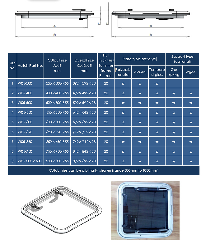 Marine Plastic Waterproof Hatches,Marine Round Aluminum Boat Deck Hatch
