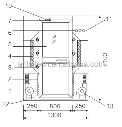 double-side blow air shower room.jpg