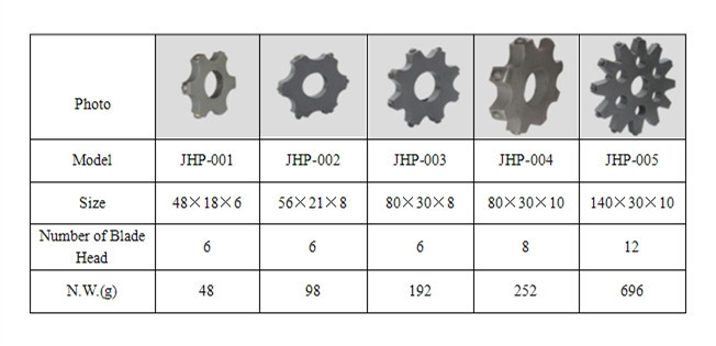 Jhe-250eハンドプッシュと販売のための具体的なプレーナーce認証仕入れ・メーカー・工場