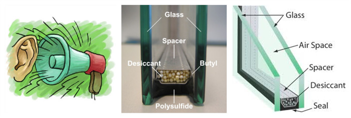 Ce証明書エネルギー効率的な曲面強化ガラスlow-e断熱カーテンウォールガラス問屋・仕入れ・卸・卸売り