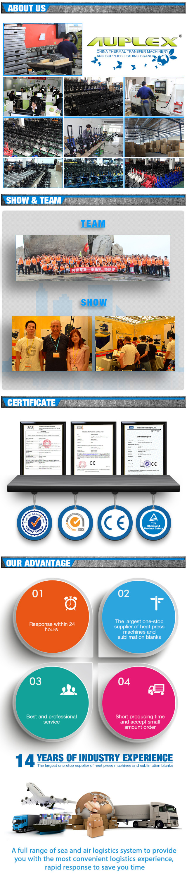 ABOUT AUPLEX