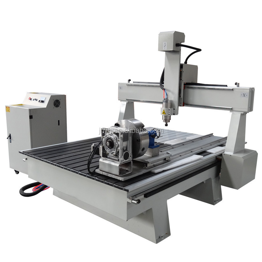 Axis Cnc Router Rotary Axis Cnc Rotary Axis Cnc A Buy Axis