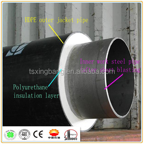 Underground Inner Steel Pipe With Puf Insulation And Hdpe Jacketing