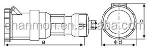 63a2pe3ピン220-250vip67n-2332単相水密産業用コネクタ/カプラー仕入れ・メーカー・工場