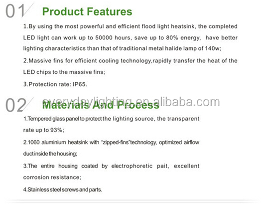 Ce、 rohs指令、 ハイパワーled照明pse5年間保証100w/200wip65防水ledフラッドライト仕入れ・メーカー・工場