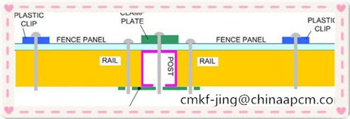 高品質溶接メッシュ セキュリティ fnece から安平工場仕入れ・メーカー・工場