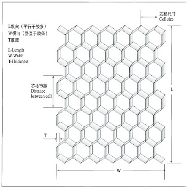 2016ホット販売新しい紙ボール紙ハニカムドアカスタマイズ防水安い価格トップの品質用ドア使用仕入れ・メーカー・工場