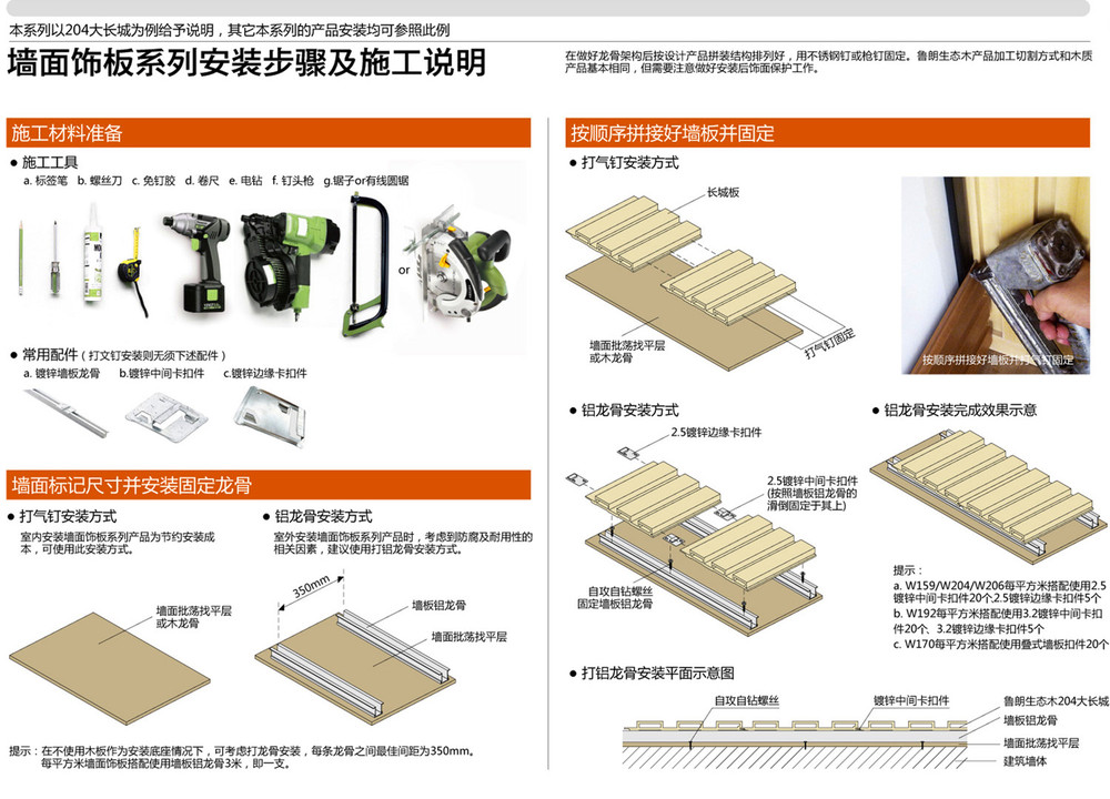 新製品近代的な装飾的な壁パネル問屋・仕入れ・卸・卸売り