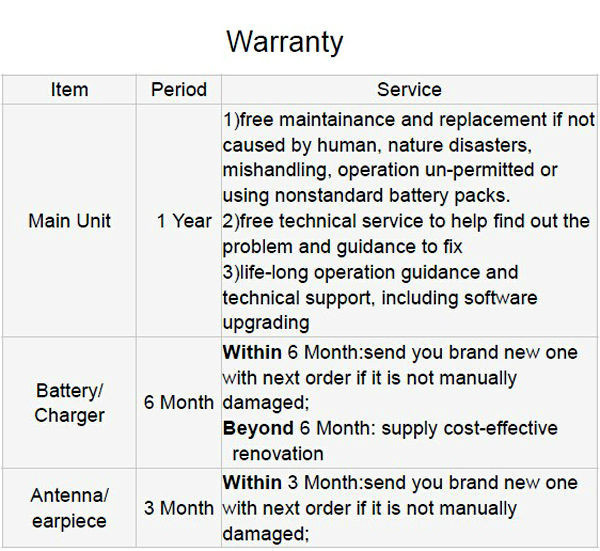 warranty