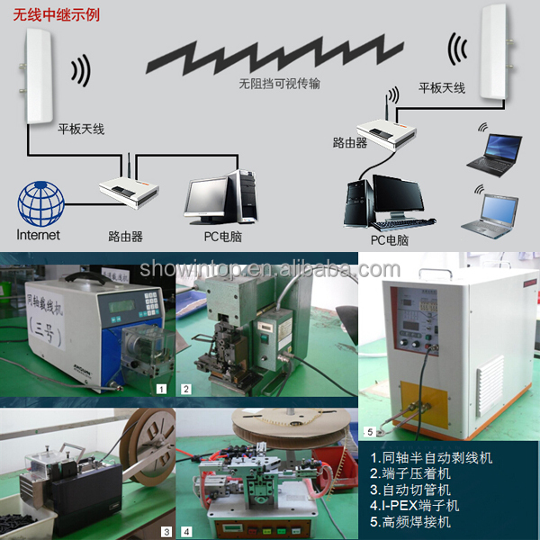 高利得18dbiアンテナmcxコネクタのための仕入れ・メーカー・工場