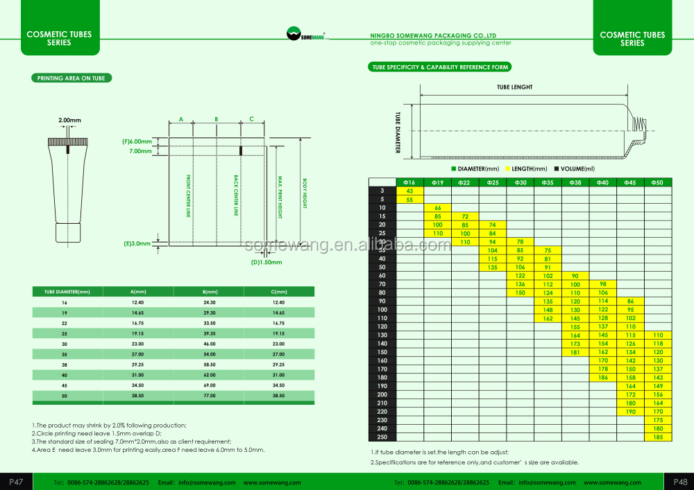 High Quality Customized Plastic Toothpaste Tubes With Screw Cap; Empty