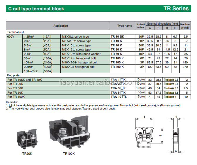 最大tr30600v8mm2レール式端子台仕入れ・メーカー・工場