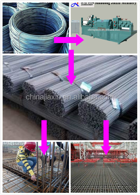 中国専門のサプライヤー鋼棒のための専修の棒矯正油圧マシン、 建設機械仕入れ・メーカー・工場
