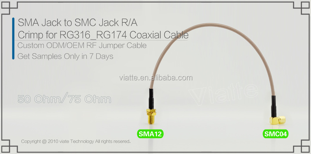 ホット製品にsmaジャックsmcプラグr/に圧着力をrg174用同軸ケーブルのコネクター仕入れ・メーカー・工場