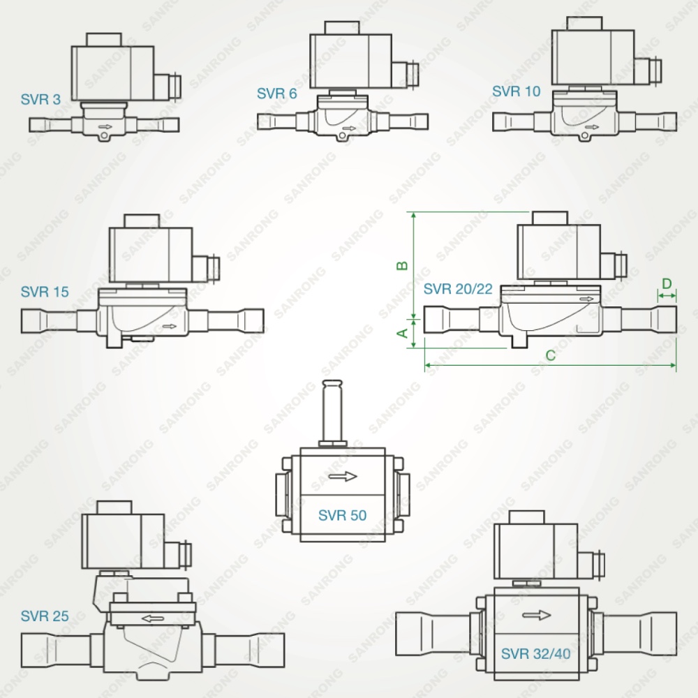 Sanrong_Solenoid_SVR_Dimen.jpg