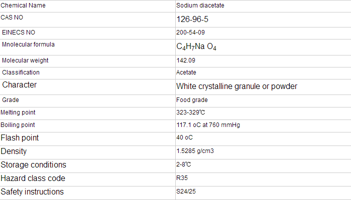 high quality sodium diacetate 126-96-5 with purity 99% min