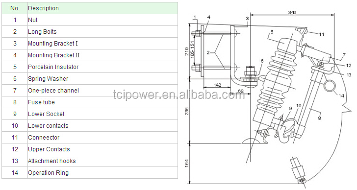 ポリマー24kv100a/200a放出ヒューズカットアウト問屋・仕入れ・卸・卸売り