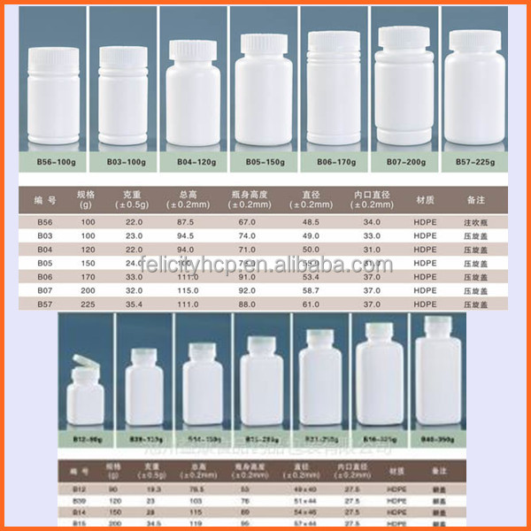 high quality collagen capsules/collagen protein softgel capsules