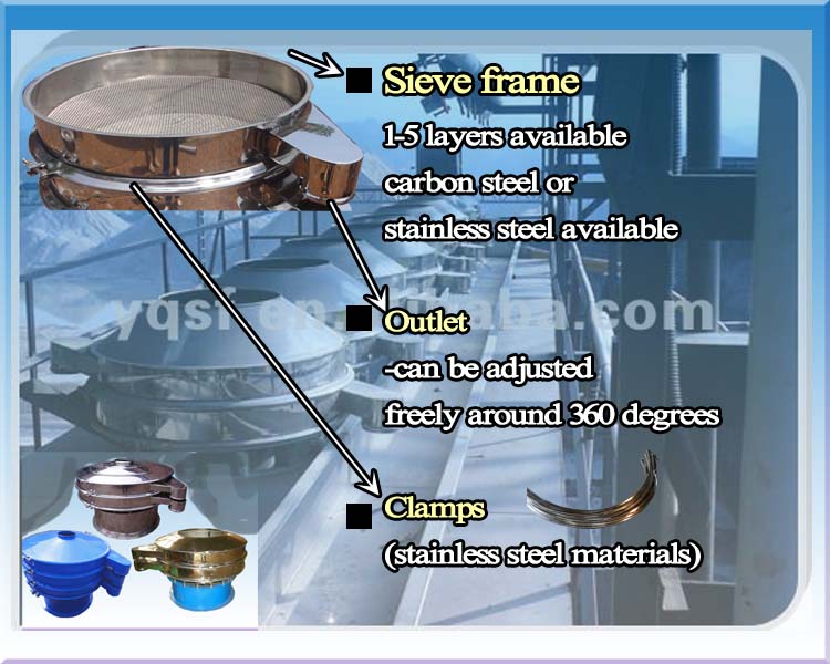 rotary vibrating screen for black pepper screening and separation