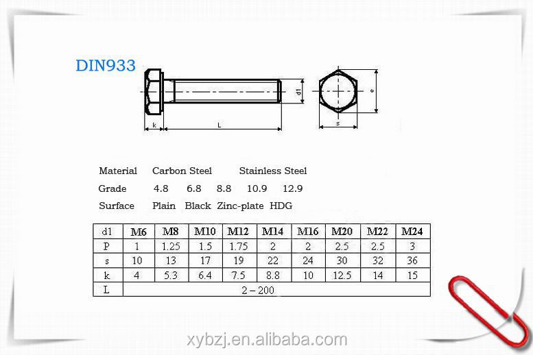 m12-bolt-size-bolt-m12x1-5-bolt-m12-1-25-hot-dip-galvanized-bolt-buy