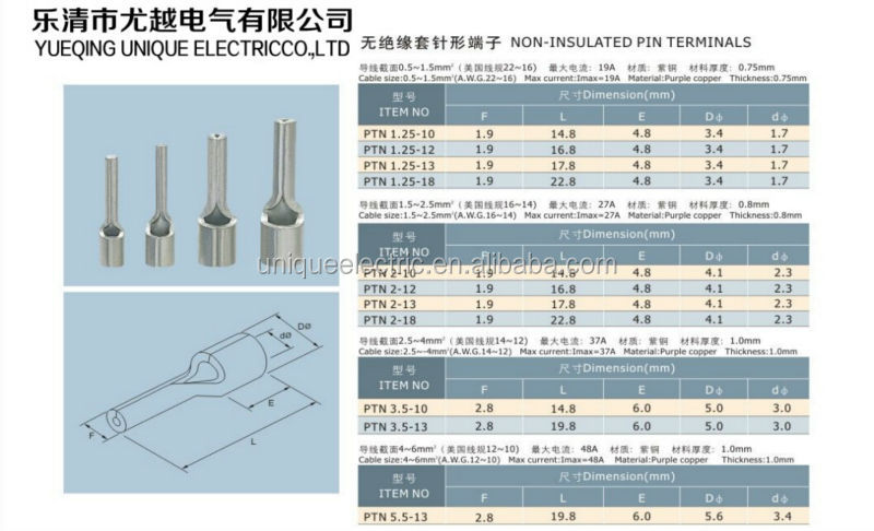 電気端子ptn3.5,14-12a。 w。 g非- 絶縁ピン端子仕入れ・メーカー・工場