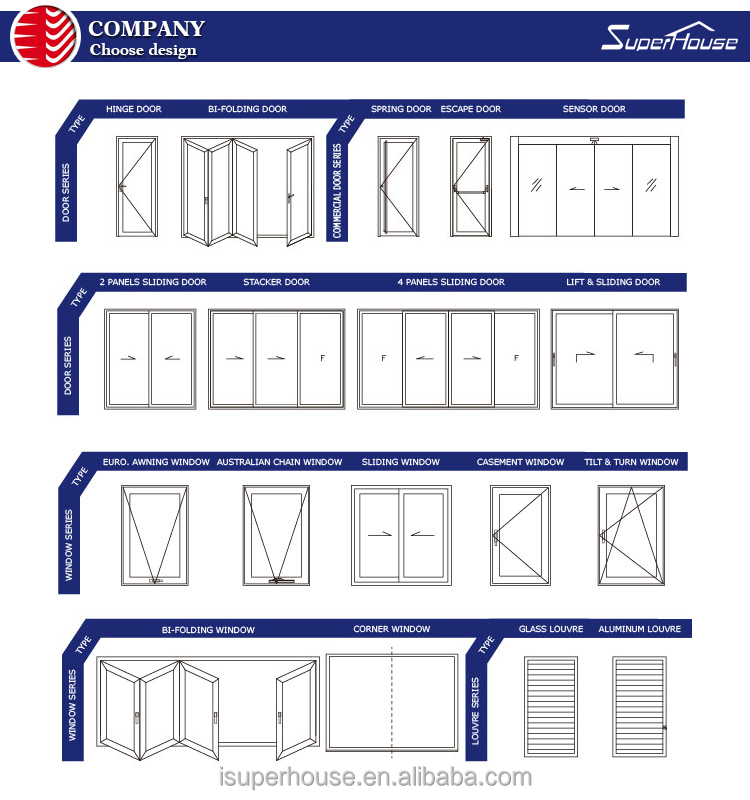 Australian Standard Double Glazed Insulated Soundproof Aluminium Choose Design Jpg