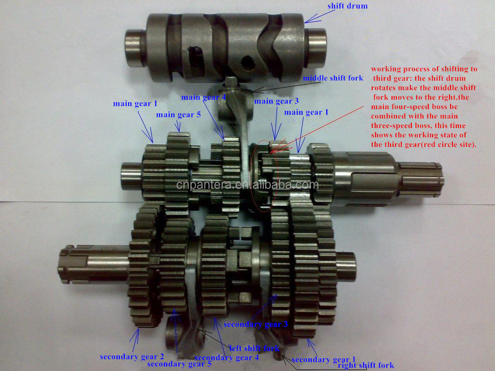 Wholesale Chinese Transmission Gear Shift Drum Cheap Gasoline