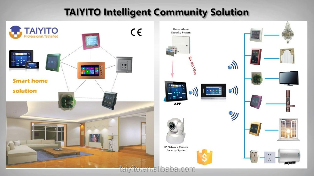 Taiyito wifiジグビーdomoticsスマートホームシステム送料無料でios androidアプリ仕入れ・メーカー・工場
