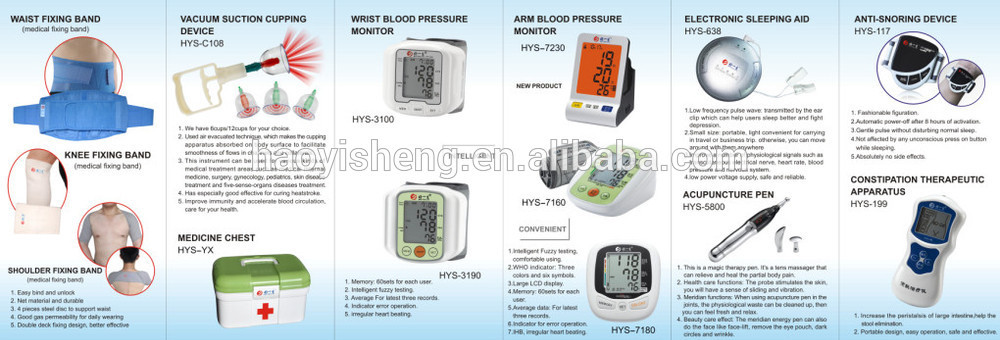 中国の製造レポートデジタル音声血圧計の価格仕入れ・メーカー・工場