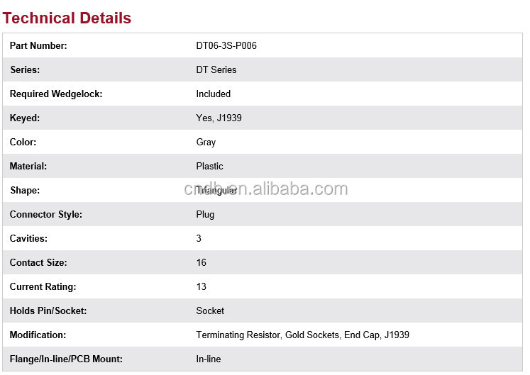 元ドイツコネクタdtシリーズ3オス方法/3ポール2月3日ピンdt06-3s-p006終端抵抗器、 金ソケット、 エンドキャップ、 j1939仕入れ・メーカー・工場