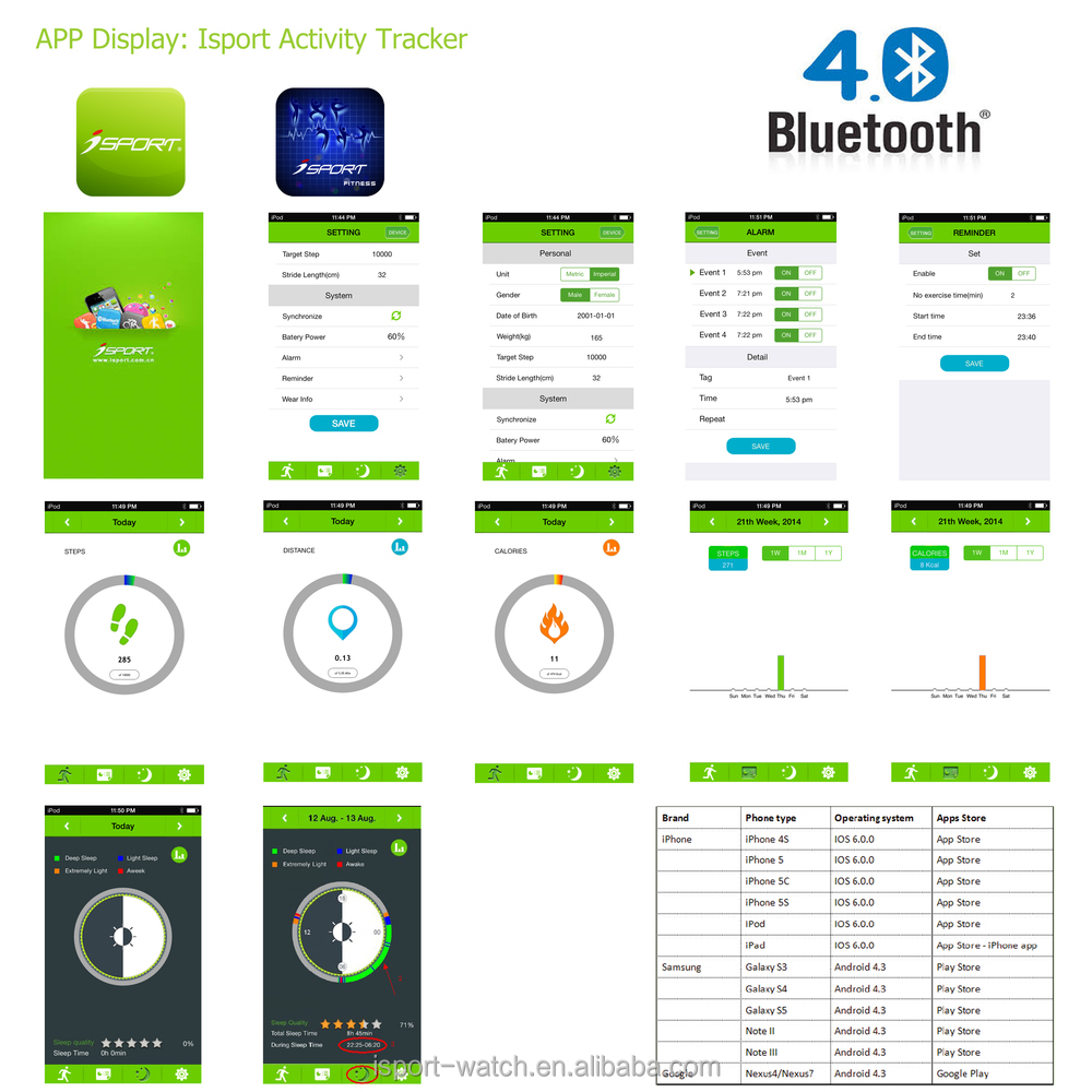 ブルートゥースtopsellingisport4.0運動睡眠モニタリング活動トラッカーリマインダー問屋・仕入れ・卸・卸売り