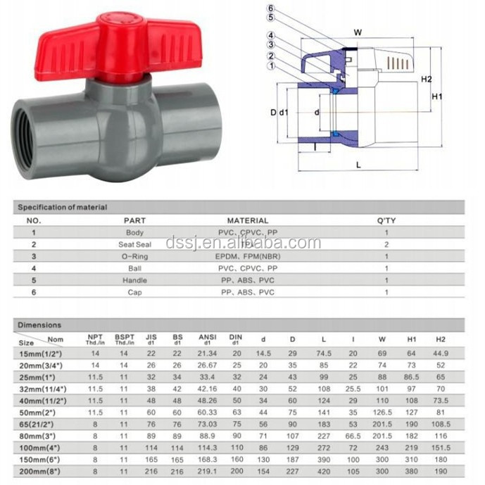 Blue Southeast Asia Upvc Valve High Quality Ball Valve For Garden Hose