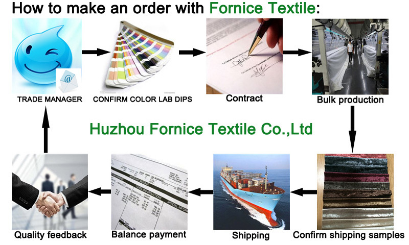 中国製造10年経験に接着フェイクスエードベルベットの毛皮のファブリック仕入れ・メーカー・工場