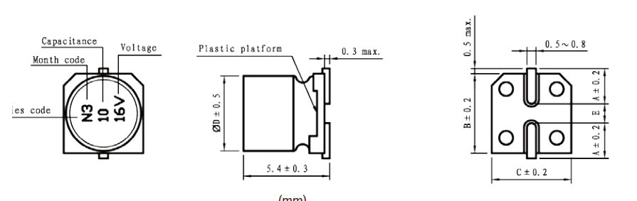 KP chiptype.png