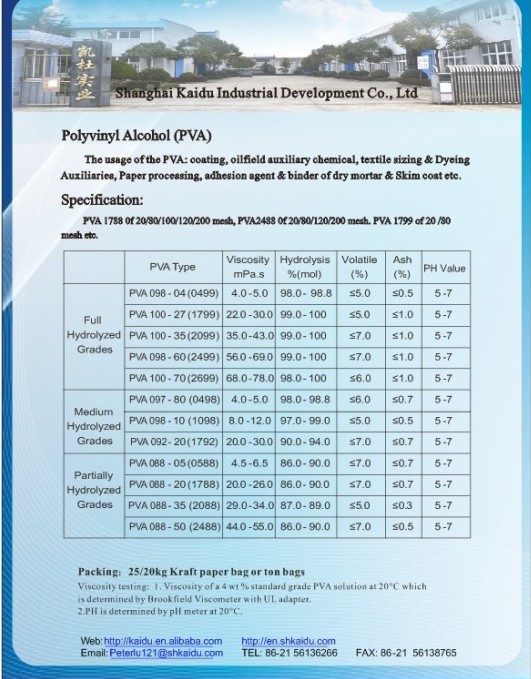 PVA Datesheet