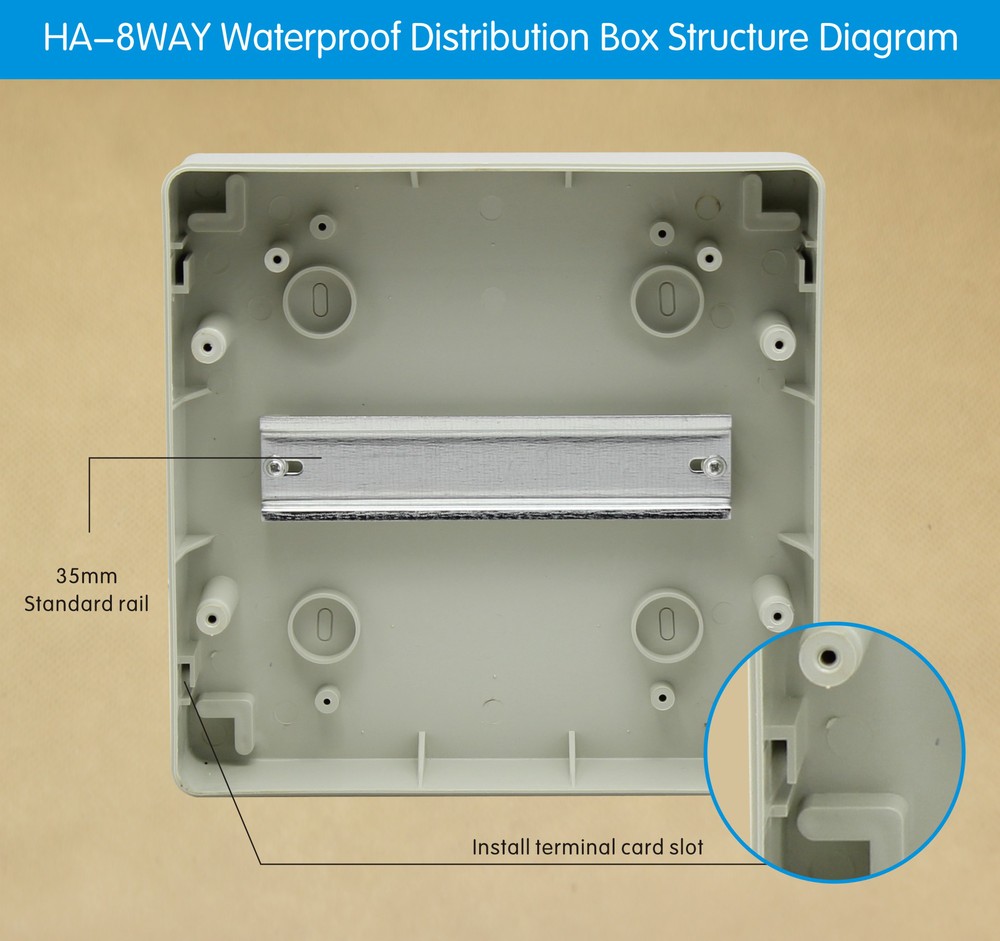Waterproof Ip65 Electrical Plastic Circuit Breaker Box ( Sha8 Way