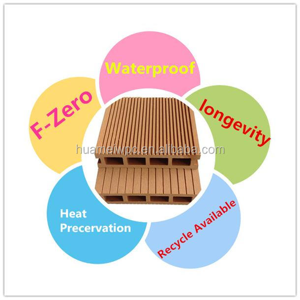 Recycled Solid and Hollow Outdoor WPC Decking