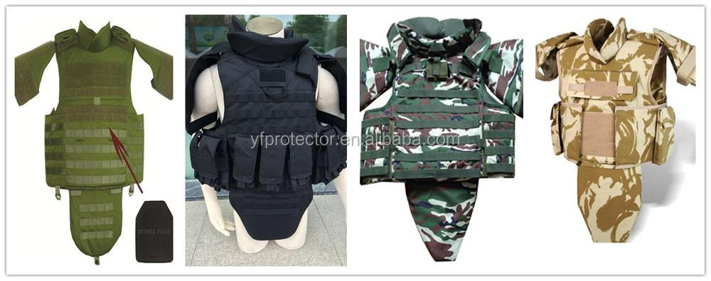 full body armor.jpg