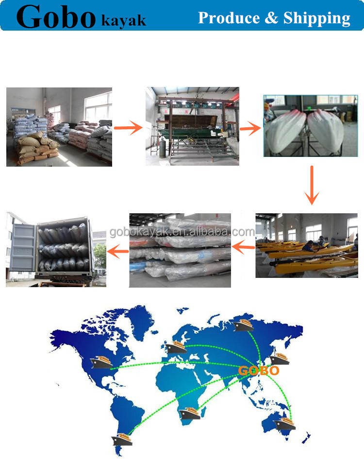 produce & shipping