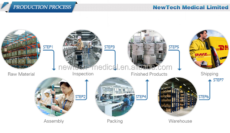 人気のある病院のicu用人工呼吸器のマシン使用仕入れ・メーカー・工場