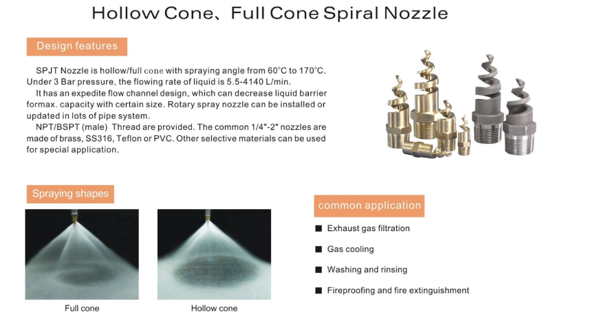 hollow cone 316ss spiral nozzle 150 degrees industry full cone