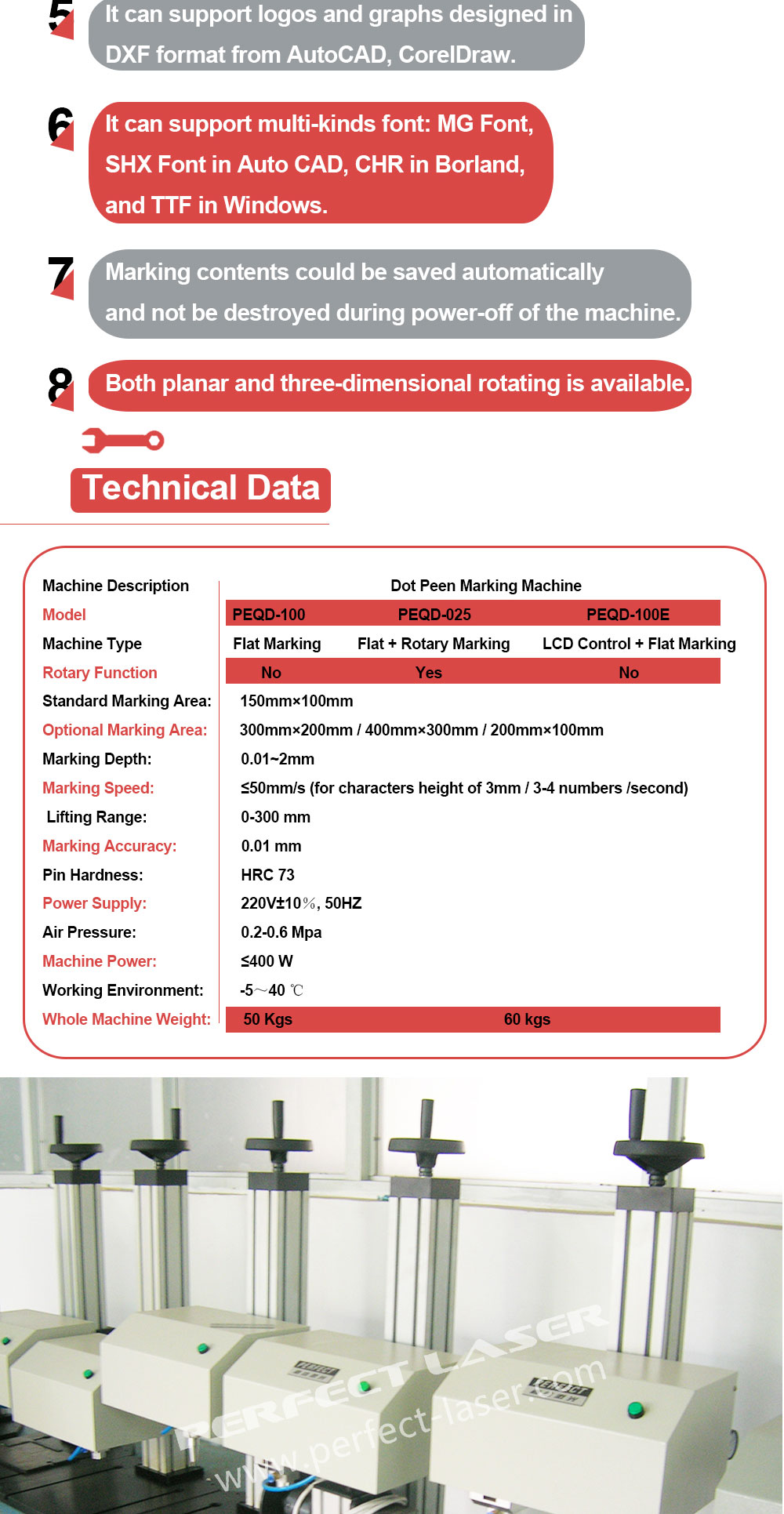 03 Perfect Laser-Dot Peen Marking Machine -PEQD-025.jpg